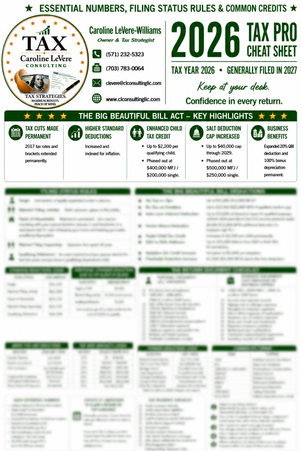 Cheat Sheet 2026